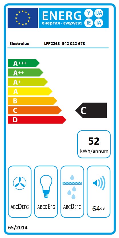 Electrolux LFP226S – Compacte Uittrekbare Afzuigkap met LED-verlichting